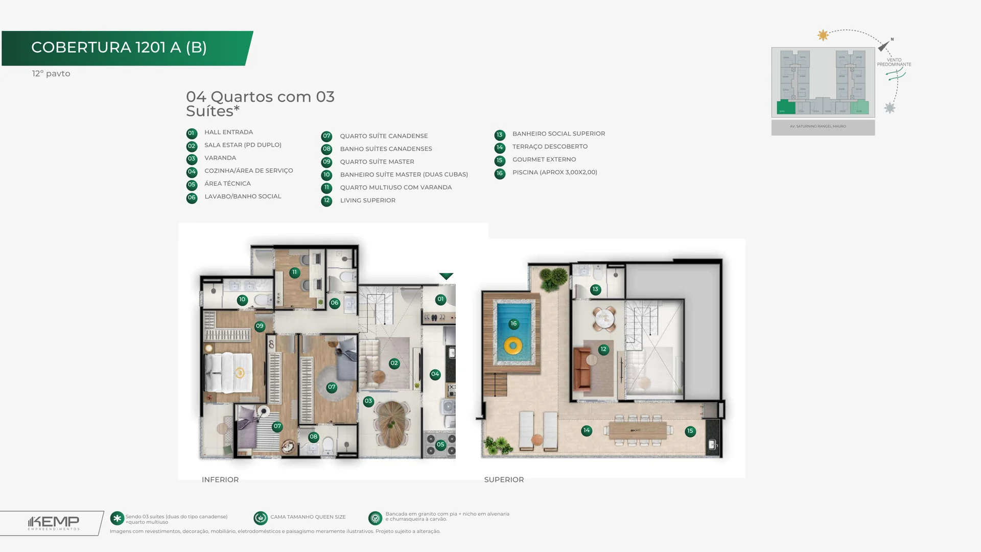 Planta Cobertura Duplex — Unidade 1201 (125,21 m²)