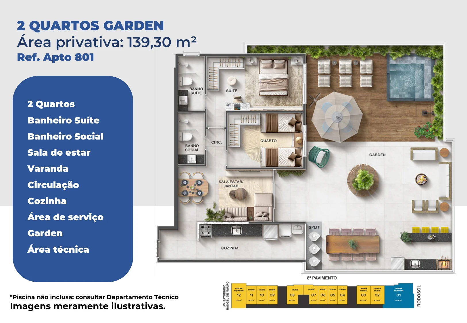 Planta humanizada do pavimento garden com terraços privativos externos
