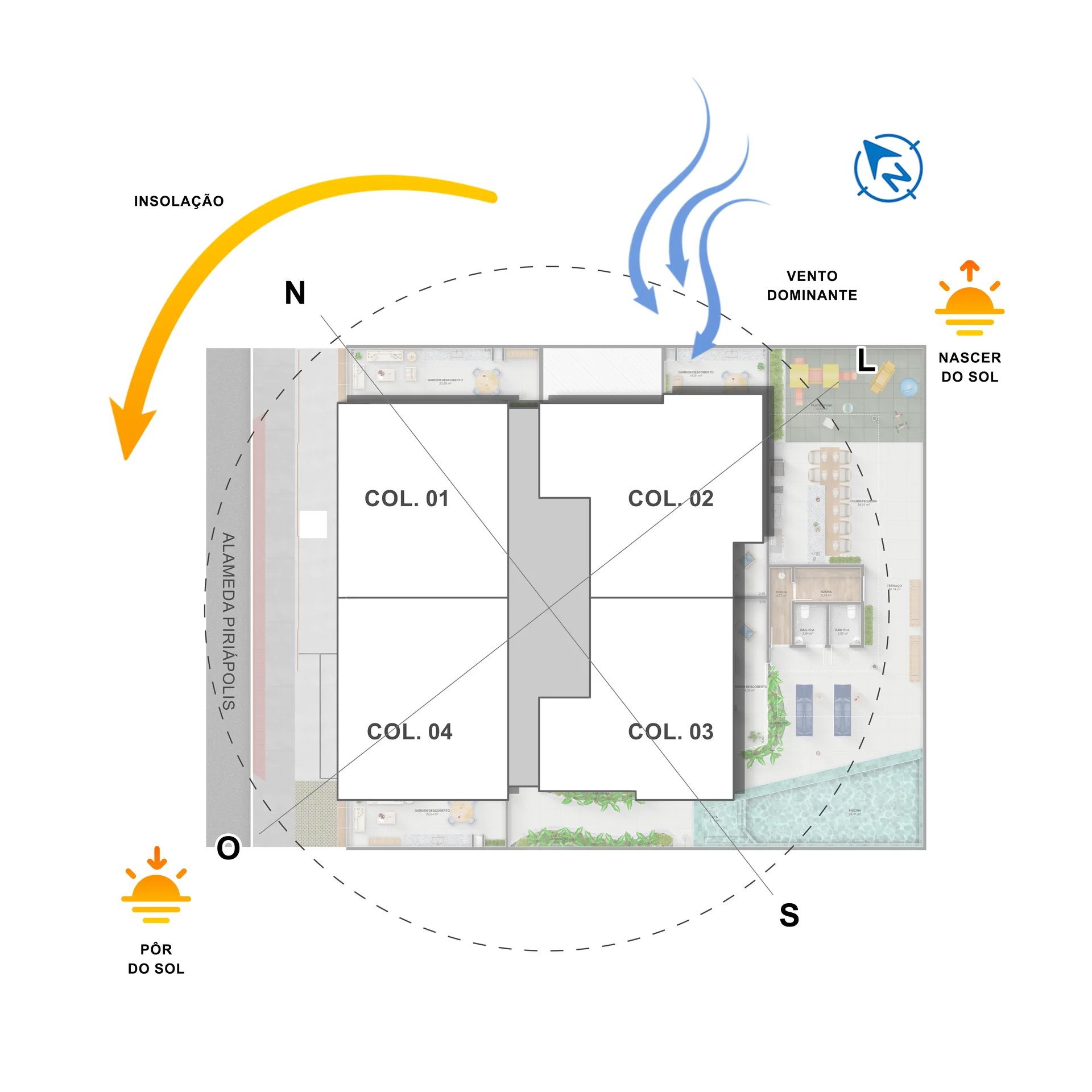 Mapa Chave e Estudo de Insolação e Ventilação Predominante